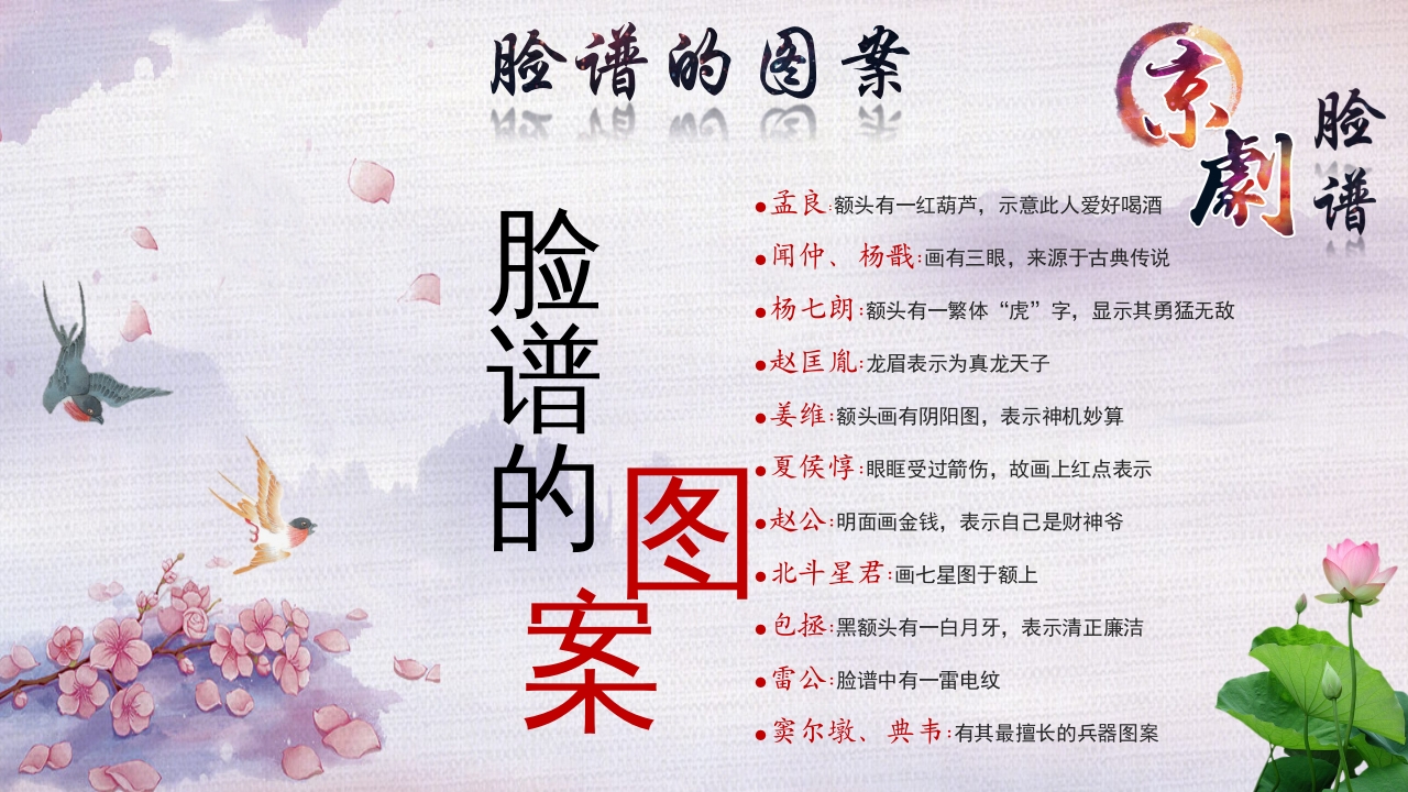 国粹之京剧脸谱文化PPT课件20