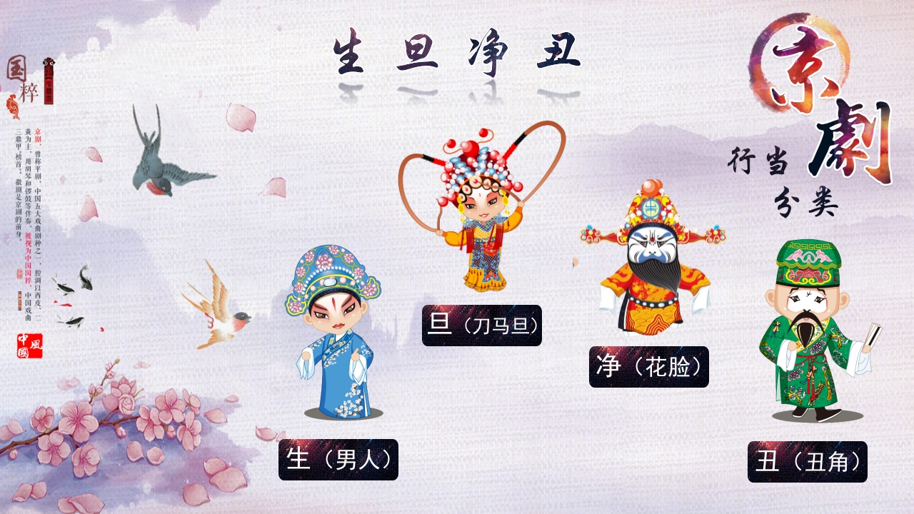 国粹之京剧脸谱文化PPT课件5