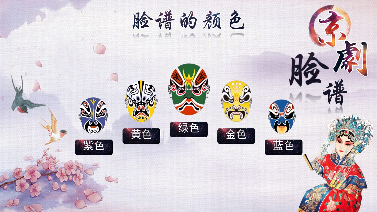 国粹之京剧脸谱文化PPT课件9