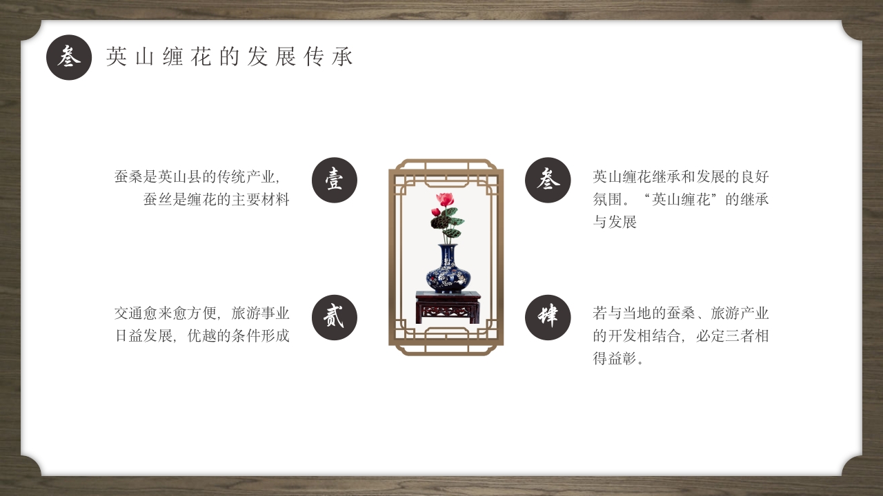 中国非物质文化遗产缠花介绍PPT课件12