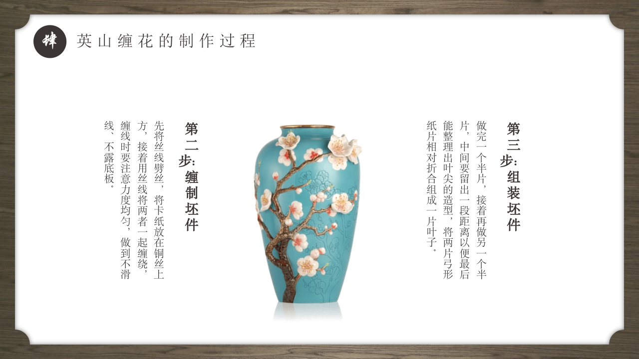 中国非物质文化遗产缠花介绍PPT课件16