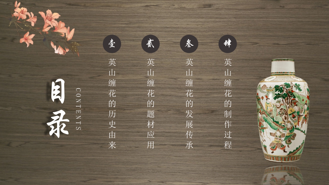 中国非物质文化遗产缠花介绍PPT课件2
