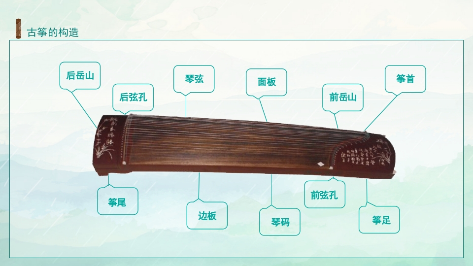 国朝风古筝介绍培训PPT课件下载9