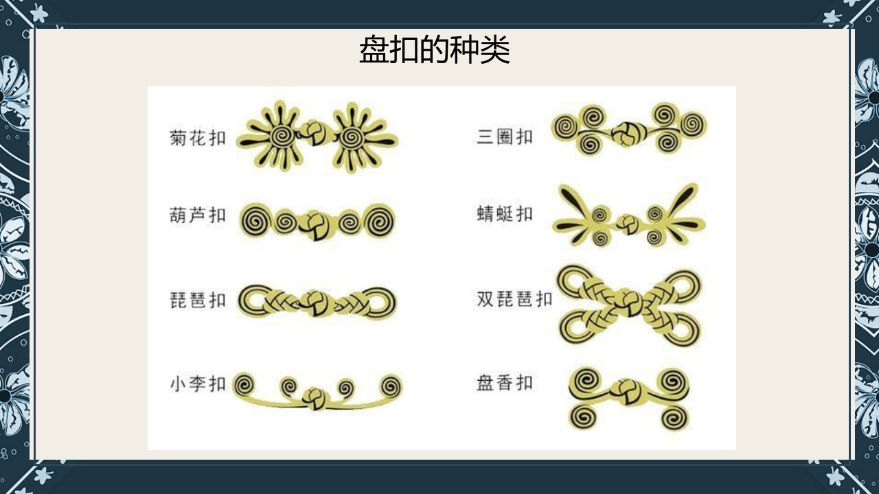 《盘扣艺术》传统非遗美术课程PPT课件14