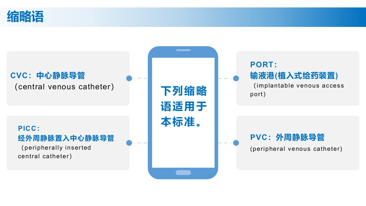 (2023版)静脉治疗护理技术操作标准PPT课件15