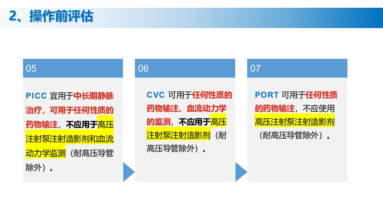 (2023版)静脉治疗护理技术操作标准PPT课件22