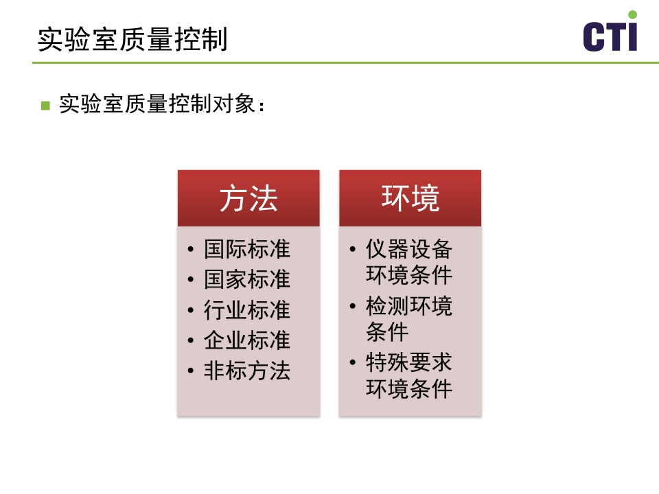 实验室质量控制与管理PPT课件下载10