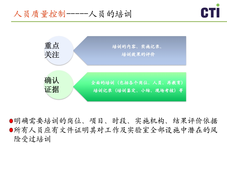 实验室质量控制与管理PPT课件下载17