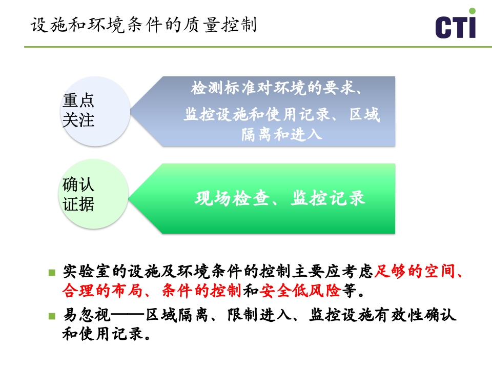 实验室质量控制与管理PPT课件下载45