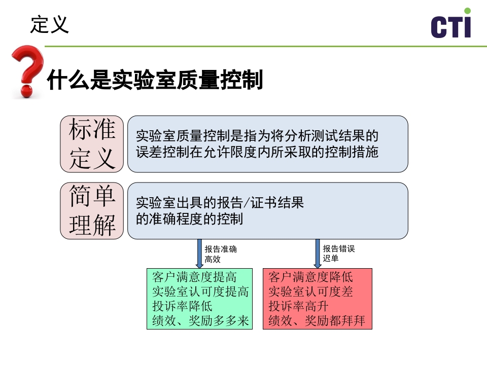 实验室质量控制与管理PPT课件下载4