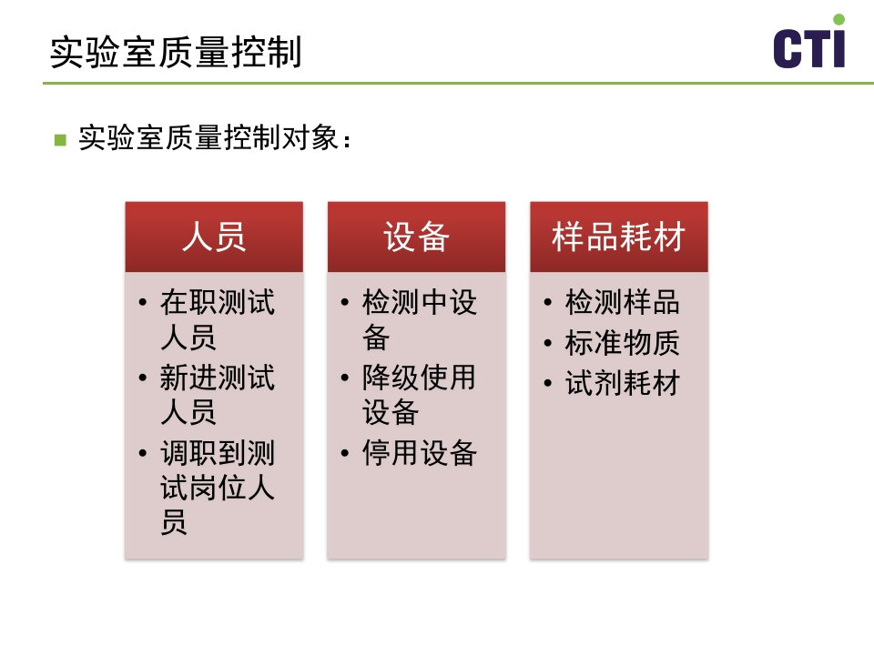 实验室质量控制与管理PPT课件下载9