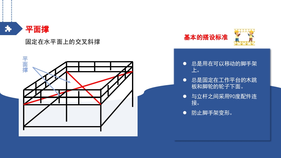 建筑工地脚手架安全工作培训PPT课件下载14