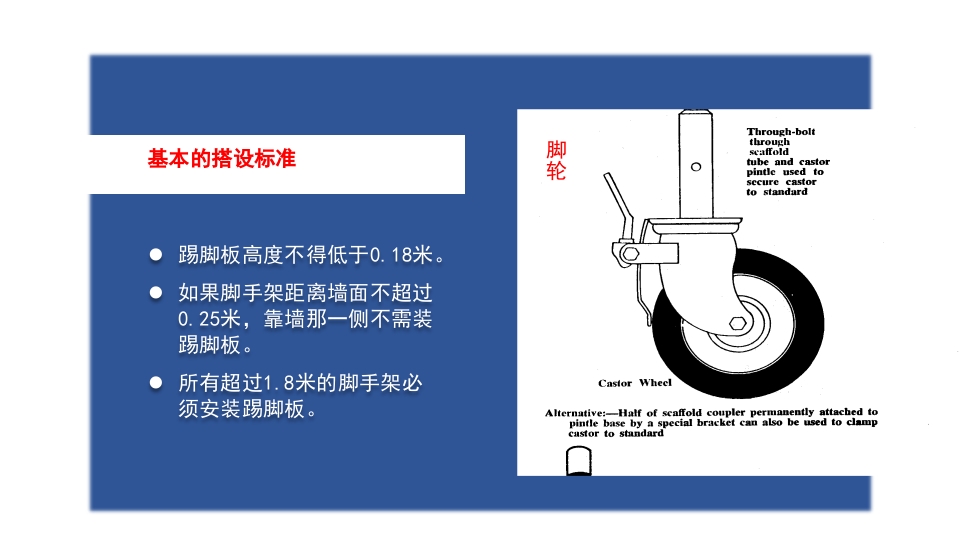 建筑工地脚手架安全工作培训PPT课件下载16