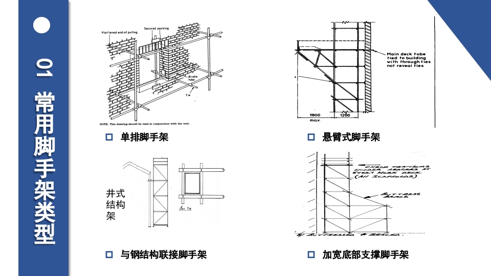 建筑工地脚手架安全工作培训PPT课件下载5
