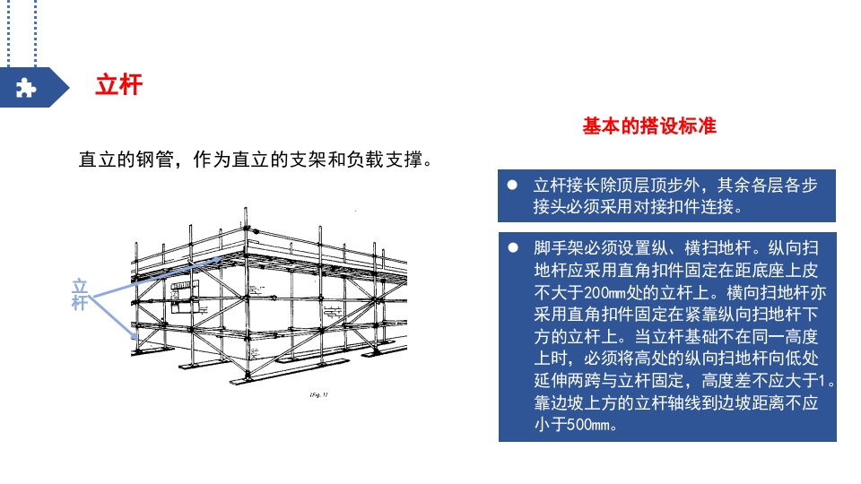 建筑工地脚手架安全工作培训PPT课件下载7