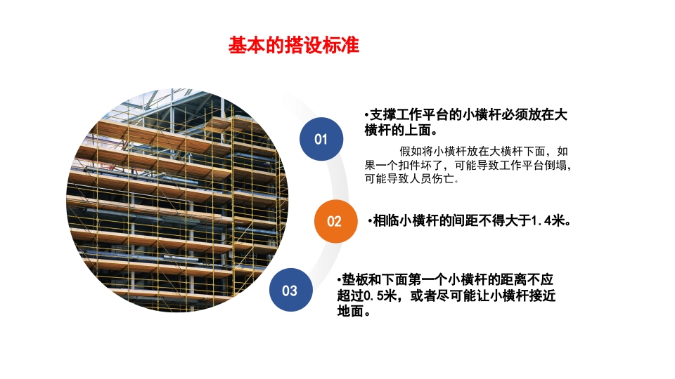 建筑工地脚手架安全工作培训PPT课件下载9