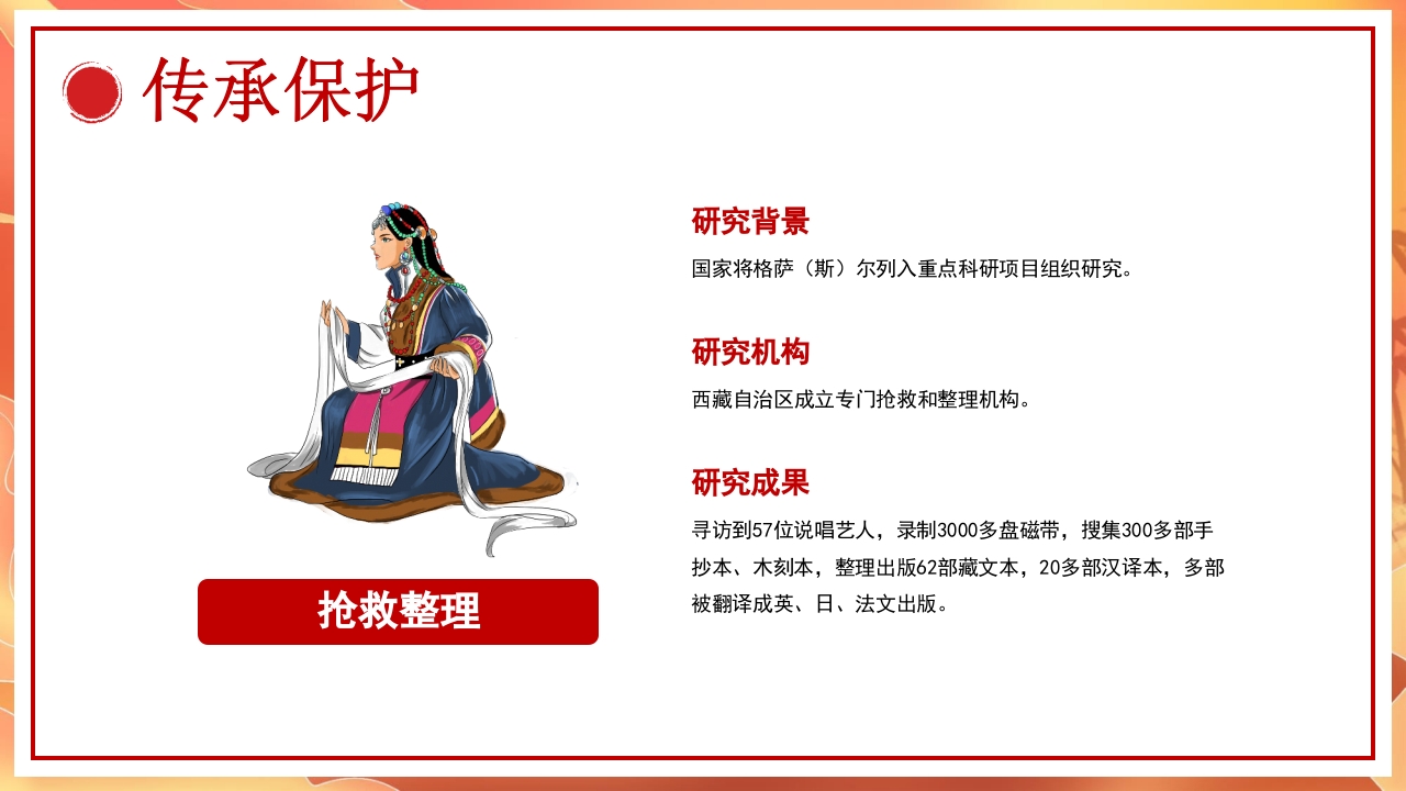 《格萨尔文学》非遗文化PPT课件19