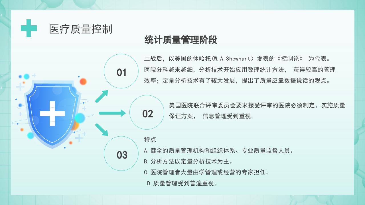 医院医疗质量控制PPT课件15