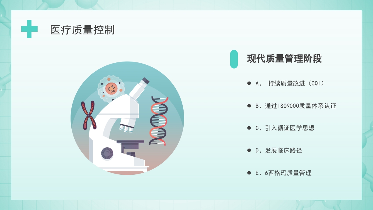医院医疗质量控制PPT课件17