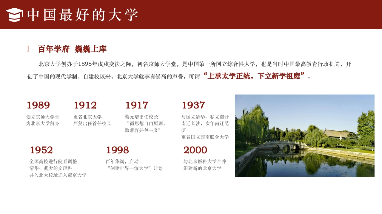 简约风北京大学介绍PPT课件下载11