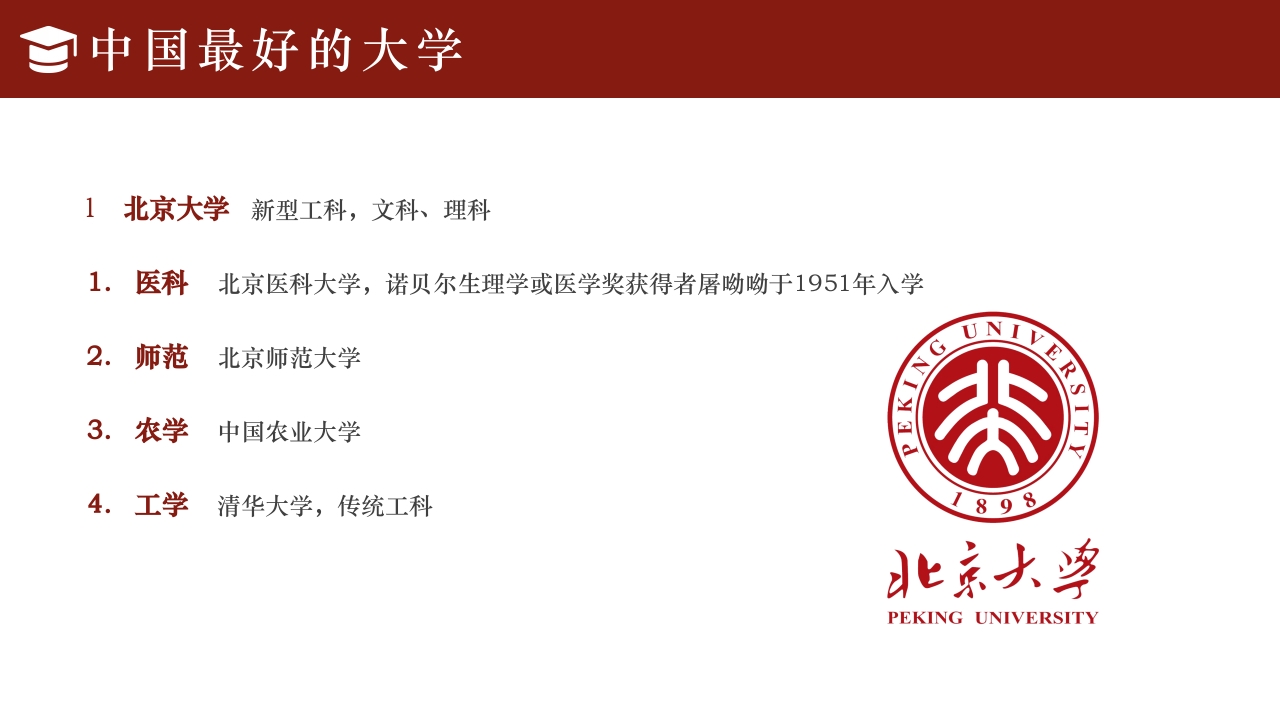 简约风北京大学介绍PPT课件下载12