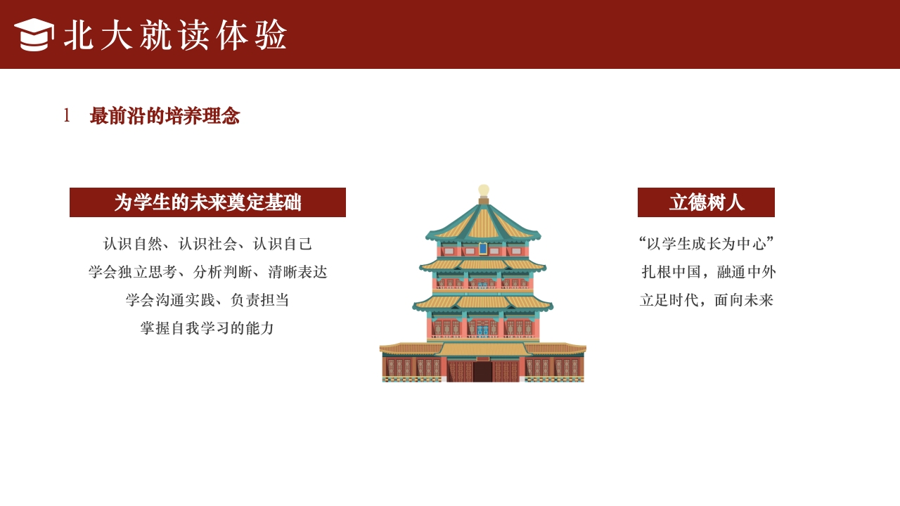 简约风北京大学介绍PPT课件下载18