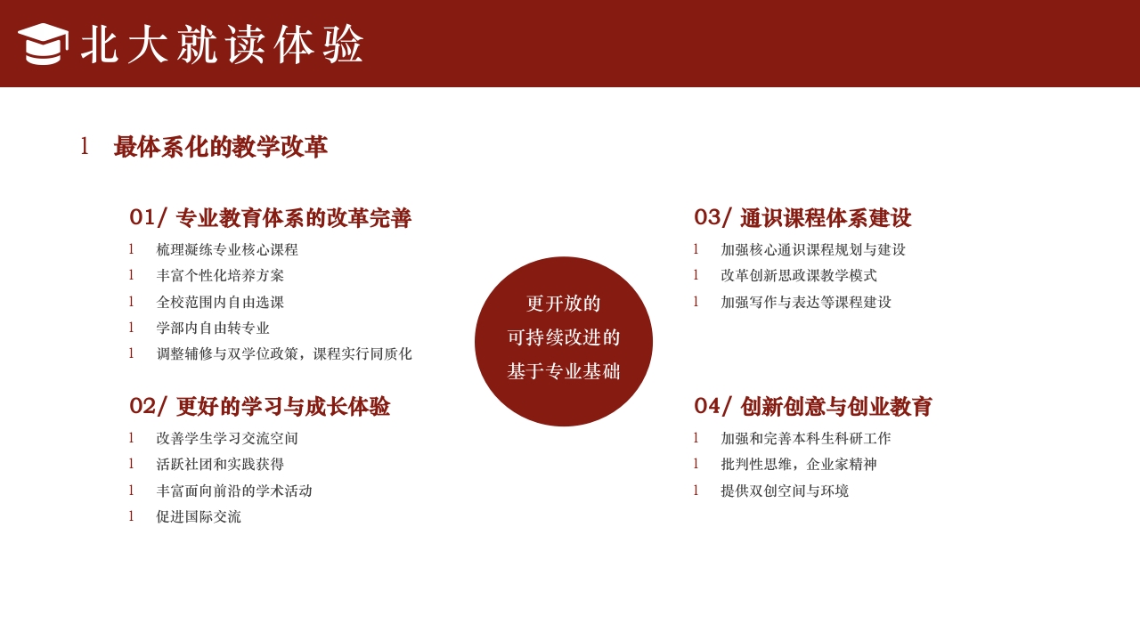 简约风北京大学介绍PPT课件下载20