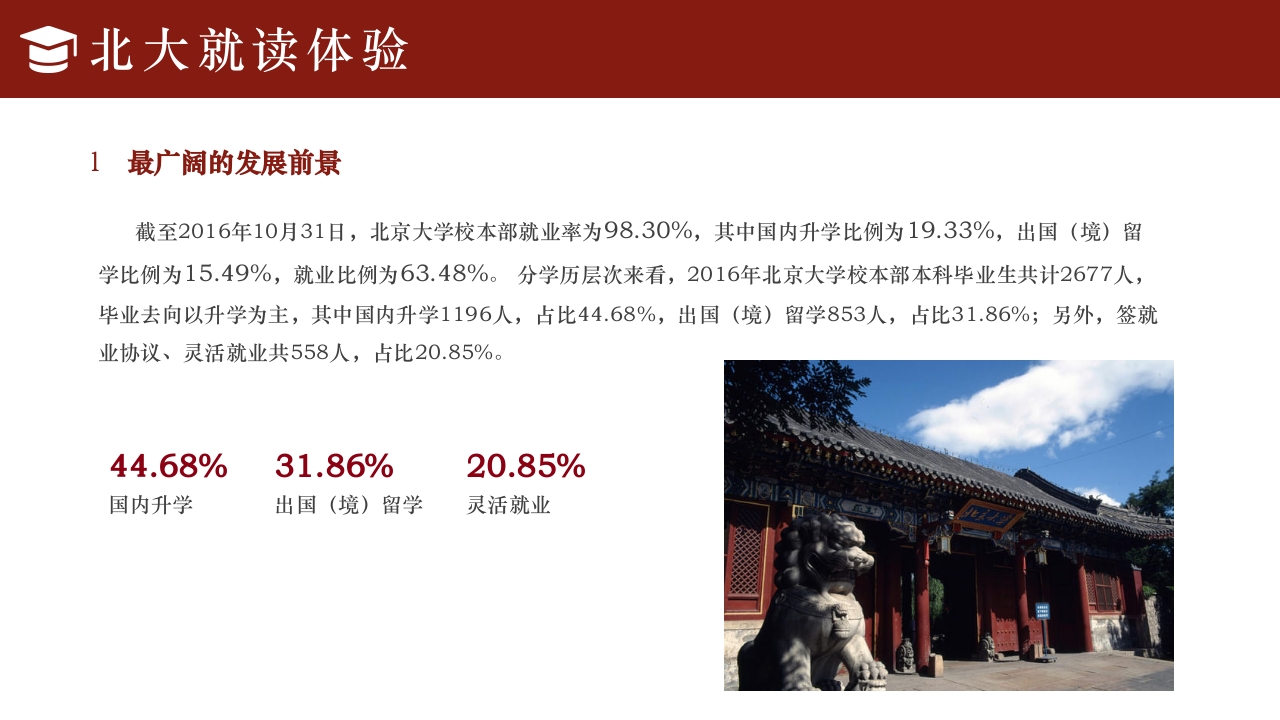 简约风北京大学介绍PPT课件下载26