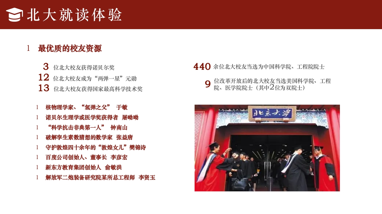 简约风北京大学介绍PPT课件下载29