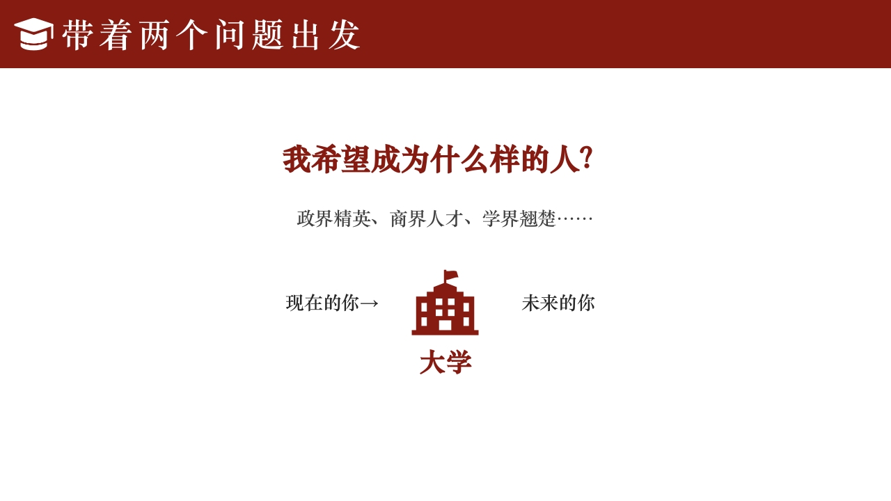 简约风北京大学介绍PPT课件下载5