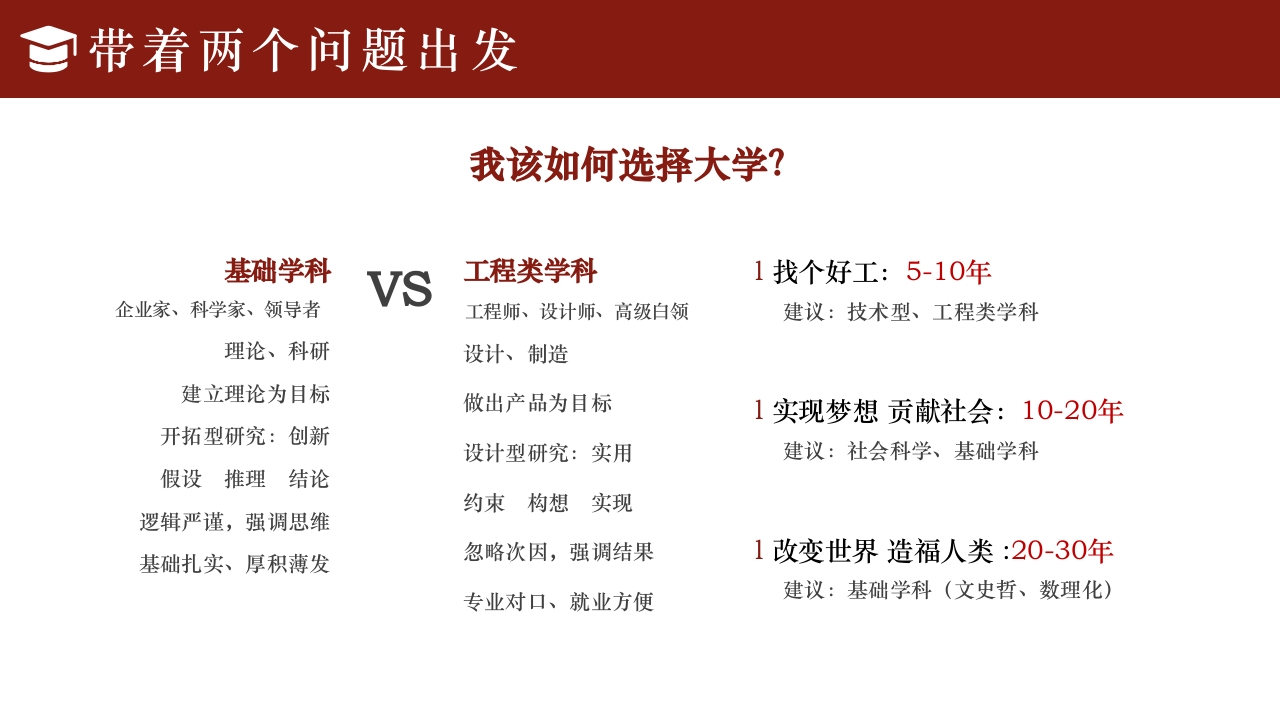 简约风北京大学介绍PPT课件下载9