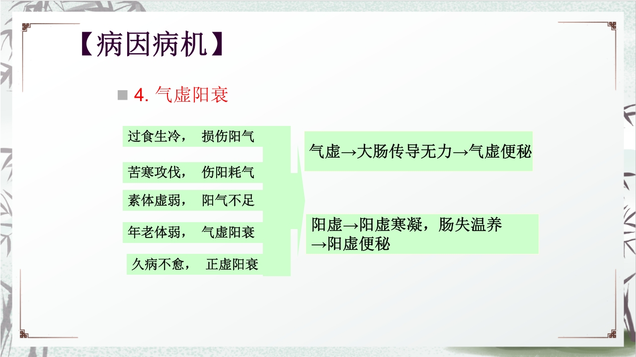 中医药治疗便秘PPT课件11