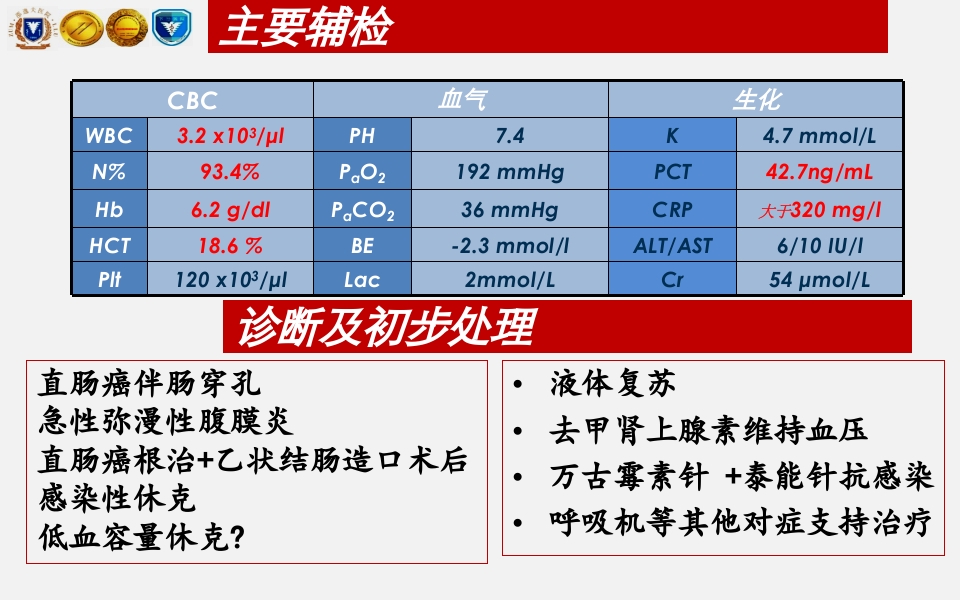 脓毒性心肌病PPT课件下载4