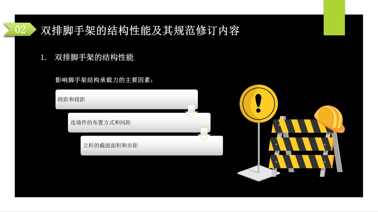 建筑施工扣件式钢管脚手架安全技术规范PPT课件15