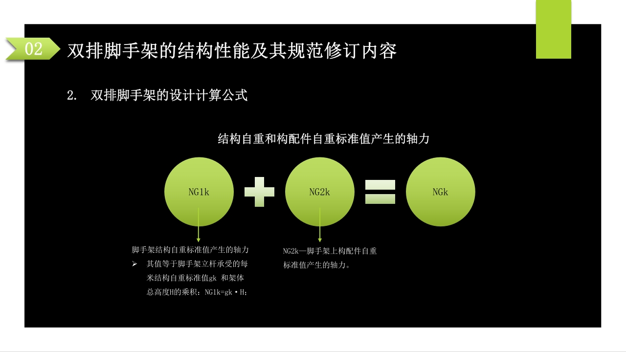 建筑施工扣件式钢管脚手架安全技术规范PPT课件28