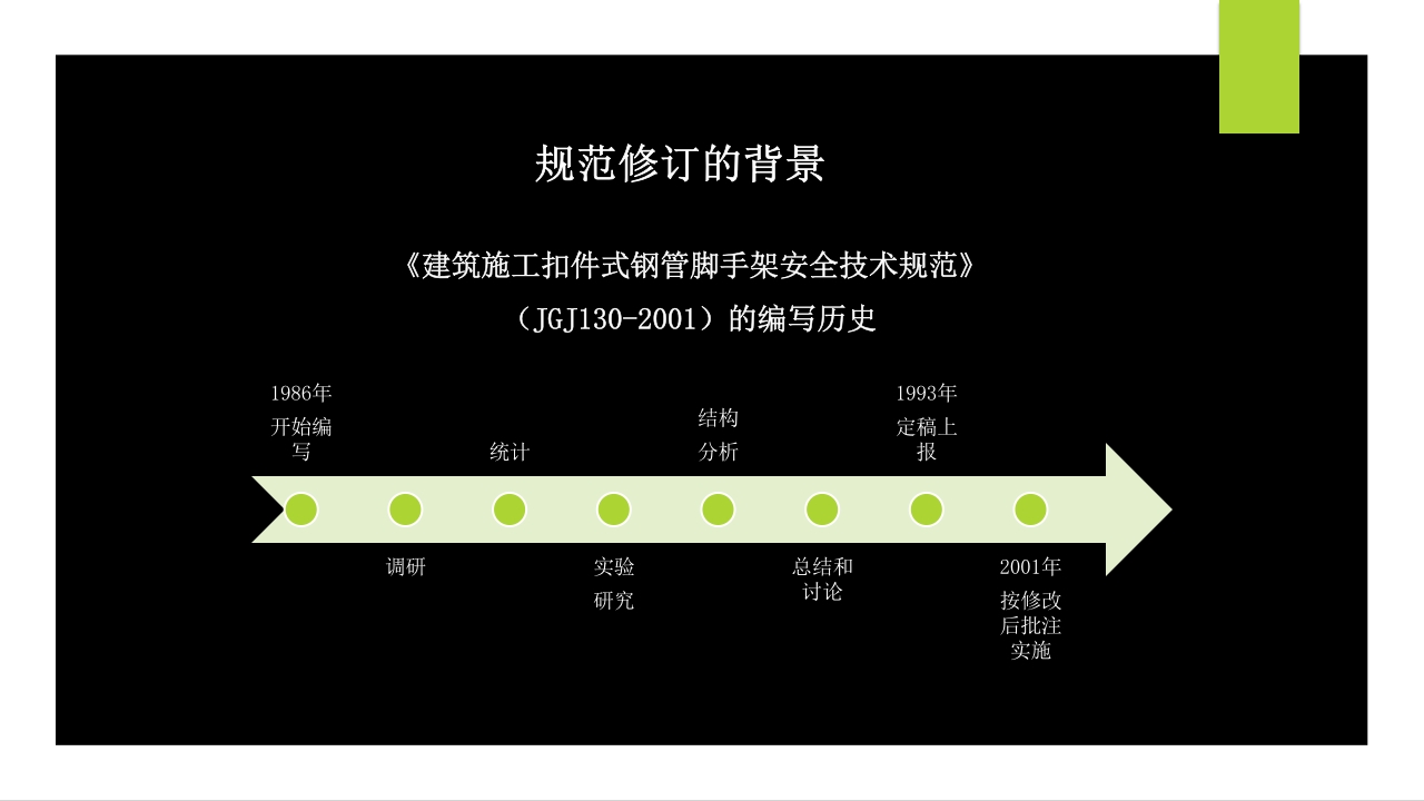建筑施工扣件式钢管脚手架安全技术规范PPT课件2