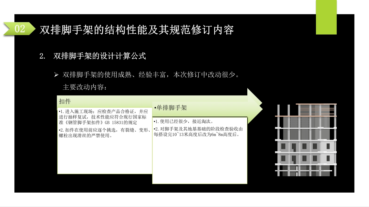 建筑施工扣件式钢管脚手架安全技术规范PPT课件35