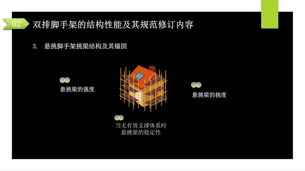 建筑施工扣件式钢管脚手架安全技术规范PPT课件36