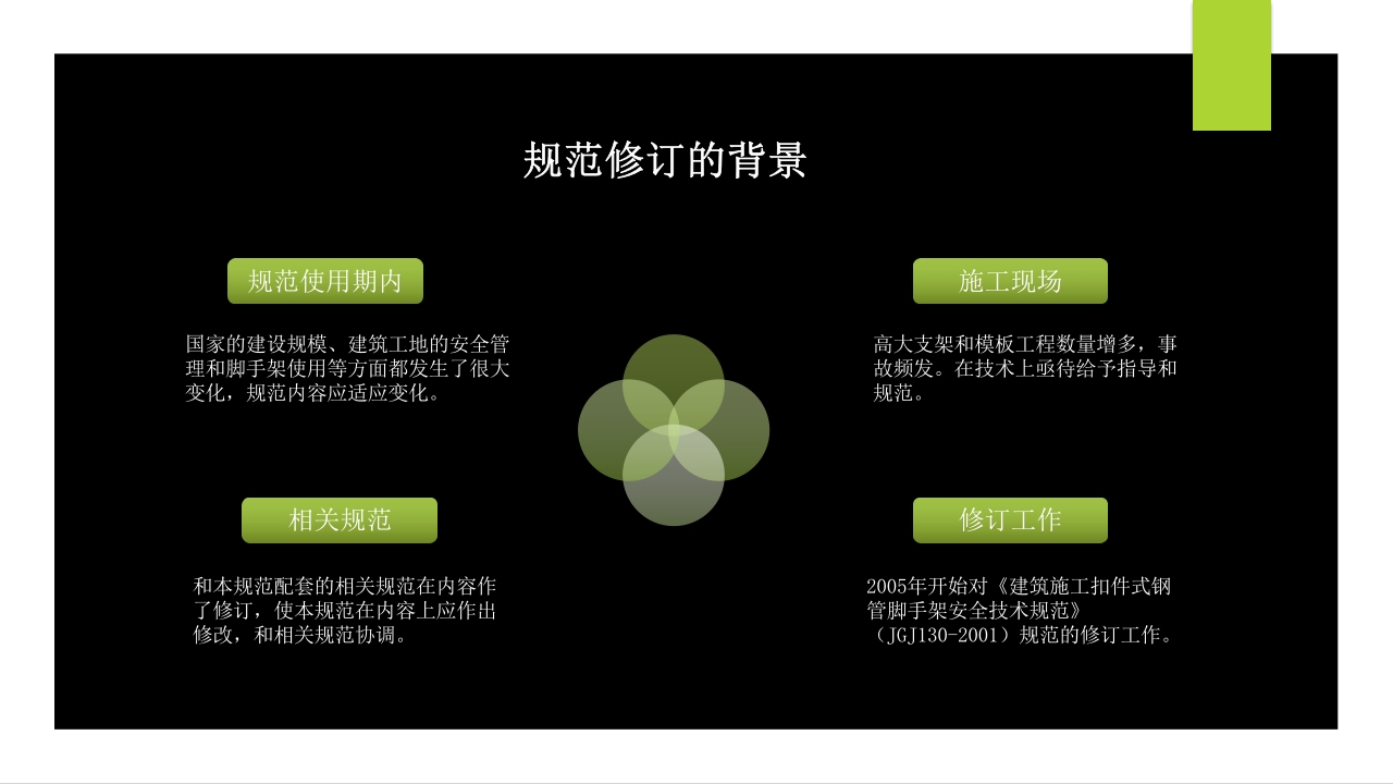 建筑施工扣件式钢管脚手架安全技术规范PPT课件3