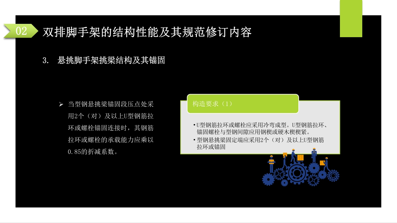 建筑施工扣件式钢管脚手架安全技术规范PPT课件40