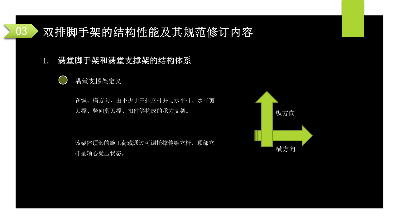 建筑施工扣件式钢管脚手架安全技术规范PPT课件46