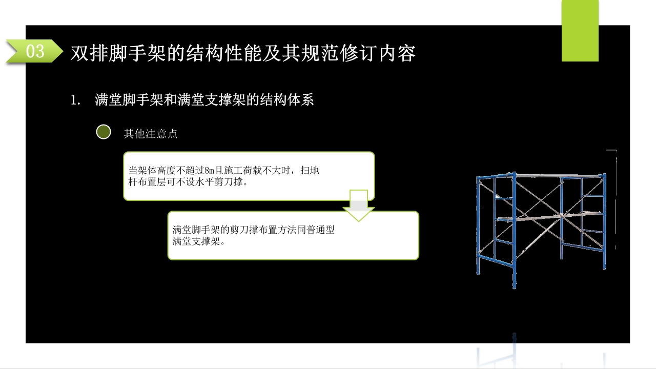 建筑施工扣件式钢管脚手架安全技术规范PPT课件48