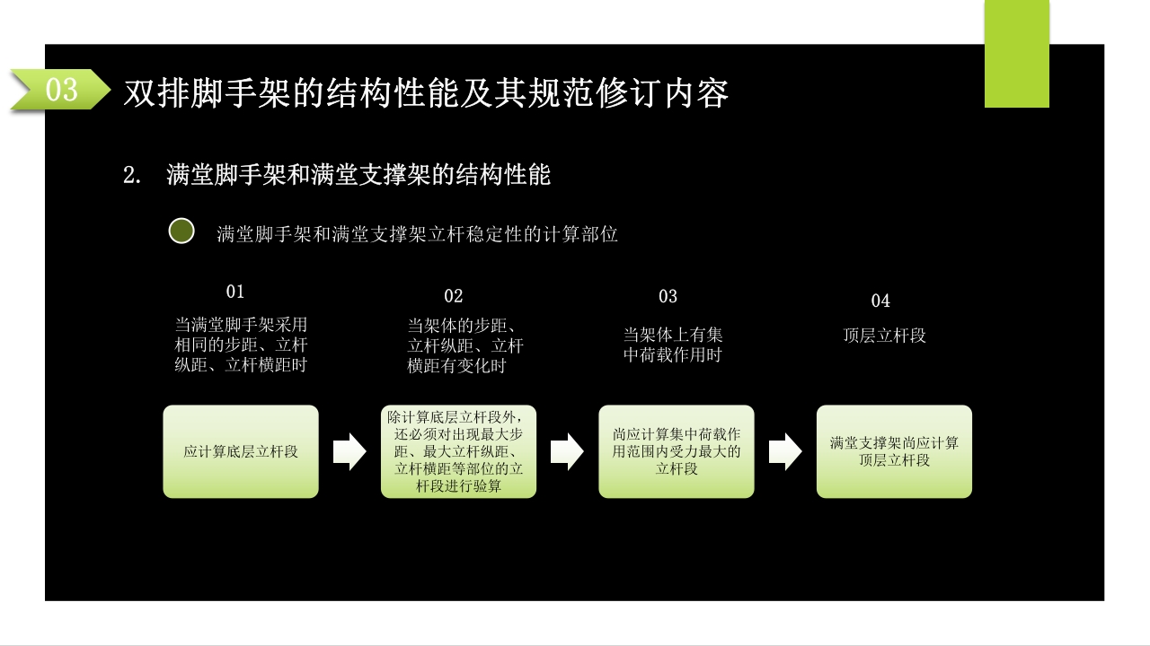 建筑施工扣件式钢管脚手架安全技术规范PPT课件51