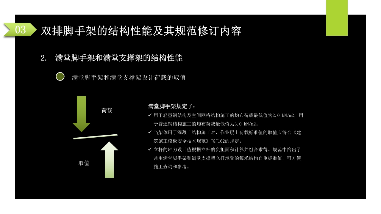 建筑施工扣件式钢管脚手架安全技术规范PPT课件60