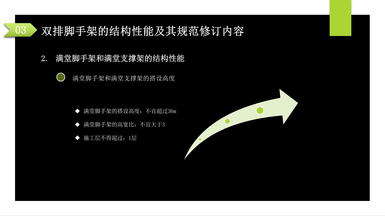 建筑施工扣件式钢管脚手架安全技术规范PPT课件62