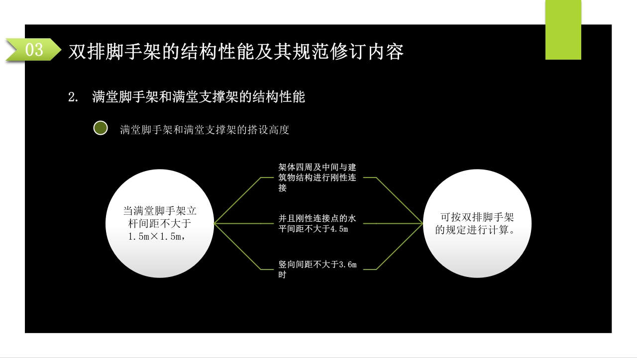建筑施工扣件式钢管脚手架安全技术规范PPT课件64