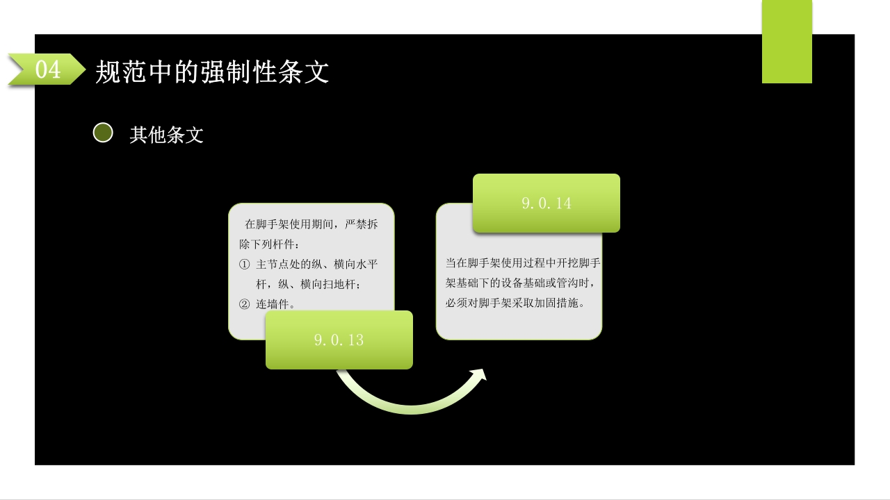 建筑施工扣件式钢管脚手架安全技术规范PPT课件79