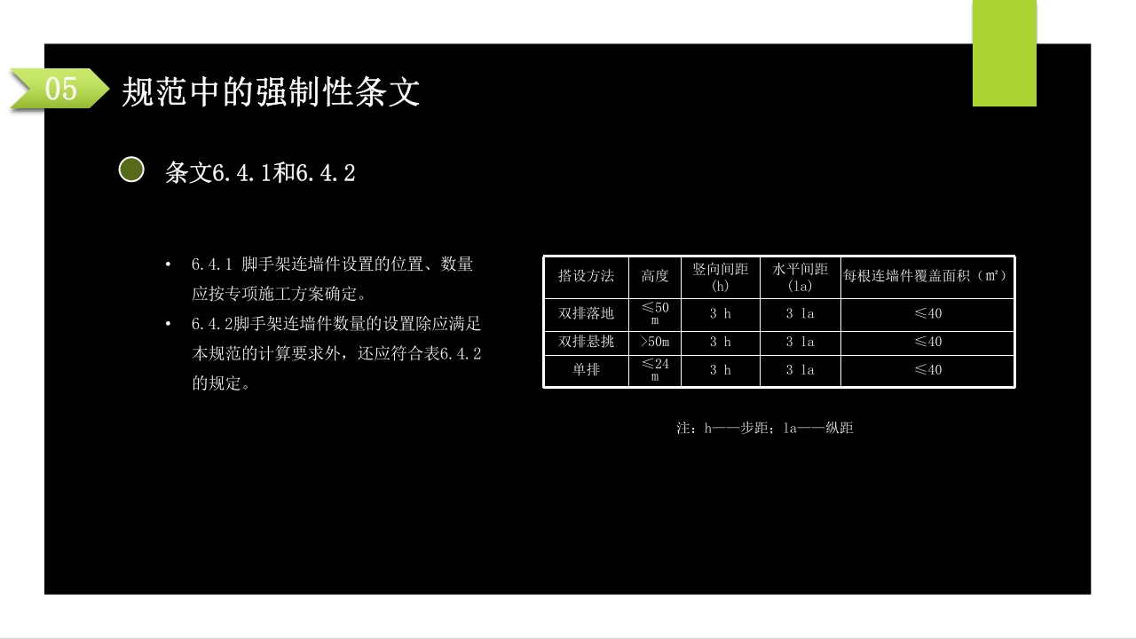建筑施工扣件式钢管脚手架安全技术规范PPT课件82