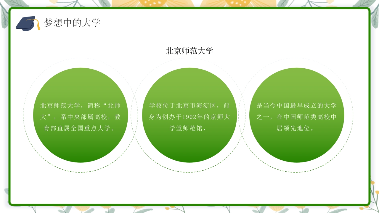 高中生心中理想的大学介绍PPT课件下载26