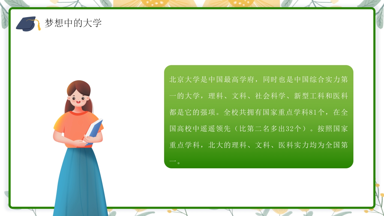 高中生心中理想的大学介绍PPT课件下载31